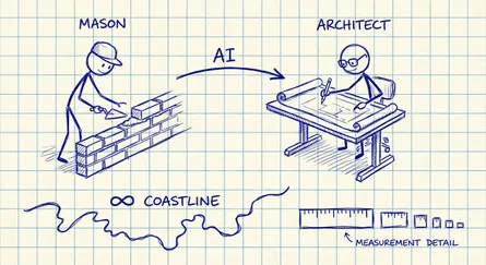 The Coastline Paradox: Why AI Won’t Kill Software Engineering